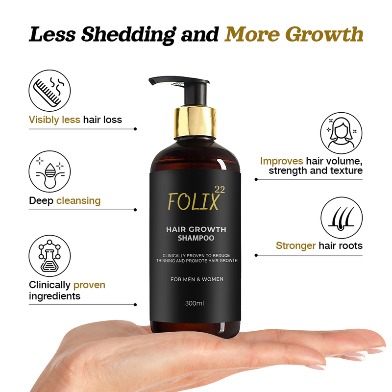 Folix22™ Hair Growth Shampoo