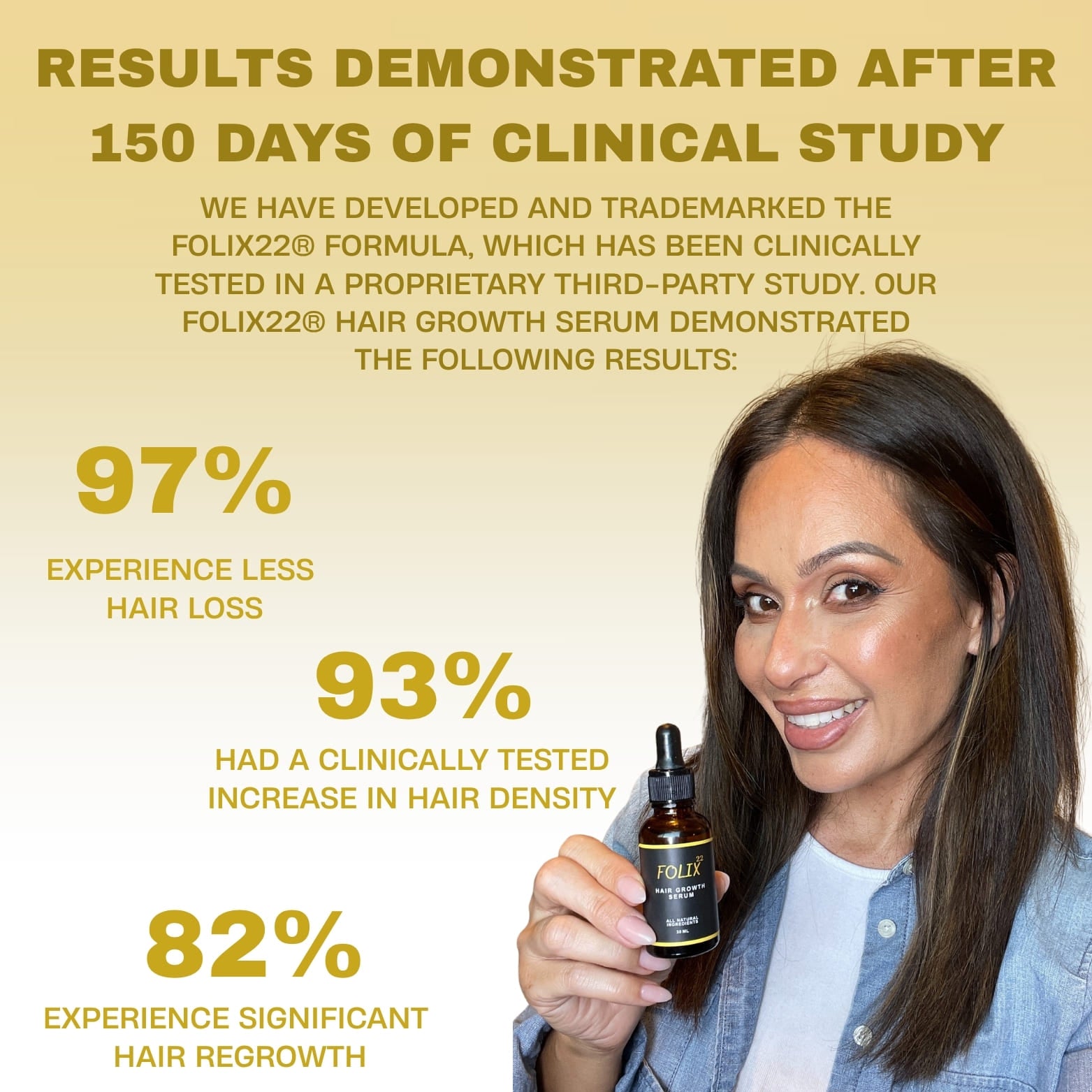 Folix22 100% Organic Formula™